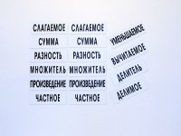 Набор магнитных карточек "Компоненты арифметических действий" - fgospostavki.ru - Выкса