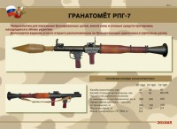 Комплект плакатов "Гранатомёт РПГ-7. Устройство гранатомёта. Обращение с ним" - fgospostavki.ru - Выкса