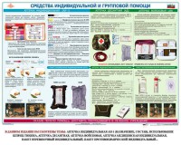 Комплект плакатов "Оказание первой доврачебной медицинской помощи" - fgospostavki.ru - Выкса