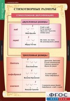 Комплект таблиц. Литература 5 класс. - fgospostavki.ru - Выкса