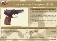 Комплект плакатов "9-мм пистолет Макарова (ПМ)" - fgospostavki.ru - Выкса