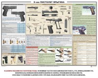 Плакат "9-мм пистолет Ярыгина" - fgospostavki.ru - Выкса