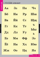 Комплект таблиц. Русский язык. Русский алфавит. - fgospostavki.ru - Выкса