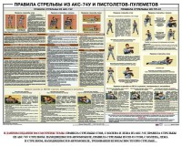 Плакат "Правила стрельбы из АКС-74У и пистолетов-пулеметов" - fgospostavki.ru - Выкса