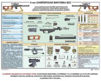 Комплект плакатов "Снайперская подготовка" - fgospostavki.ru - Выкса