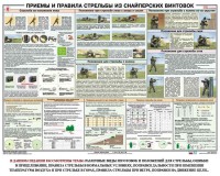 Плакат "Приемы и правила стрельбы из снайперских винтовок" - fgospostavki.ru - Выкса