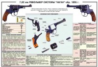 Плакат "7,62-мм револьвер системы "Наган" образец 1985 года" - fgospostavki.ru - Выкса