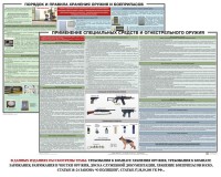 Комплект плакатов "Правила применения и сохранности оружия и спецсредств" - fgospostavki.ru - Выкса