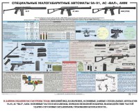Плакат "Специальные малогабаритные автоматы 9А91, АС «Вал», АММ" - fgospostavki.ru - Выкса
