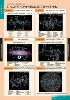 Комплект таблиц. Физика. Эволюция вселенной. - fgospostavki.ru - Выкса