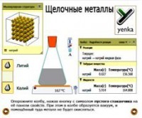 Неорганическая химия. Электрохимия. Виртуальные лаборатории по химии – ЕНКа - fgospostavki.ru - Выкса