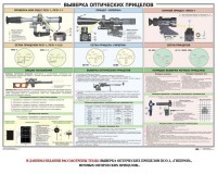 Плакат "Выверка прицелов" - fgospostavki.ru - Выкса