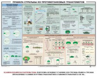 Плакат "Правила стрельбы из противотанковых гранатометов" - fgospostavki.ru - Выкса