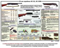 Плакат "23-мм карабины КС-23, КС-23М" - fgospostavki.ru - Выкса