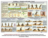 Плакат "Приемы и правила метания гранат" - fgospostavki.ru - Выкса
