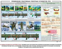Плакат "Применение реактивных пехотных огнеметов РПО" - fgospostavki.ru - Выкса