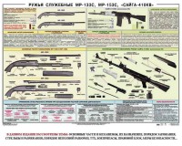 Плакат "Ружья служебные МР-133С, МР-153С, Сайга-410КВ" - fgospostavki.ru - Выкса