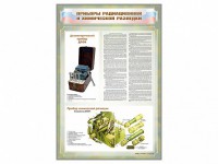 Стенд "Приборы радиационной и химической разведки" - fgospostavki.ru - Выкса