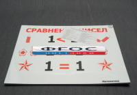 Опорные таблицы по математике для начальной школы (32 шт.) А3 - fgospostavki.ru - Выкса