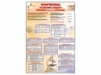 Стенд "Формулы для решения задач по химии" - fgospostavki.ru - Выкса