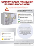 Комплект плакатов "Электробезопасность на объекте" - fgospostavki.ru - Выкса