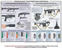 Плакат "Специальные гранатометные комплексы (РГС-50М, 6Г30)" - fgospostavki.ru - Выкса