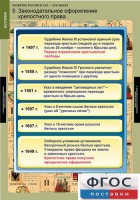 Комплект таблиц. История. Развитие России в XVII-XVIII веках. - fgospostavki.ru - Выкса