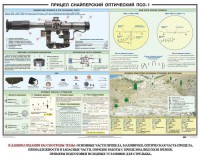 Плакат "Прицел снайперский оптический ПСО-1" - fgospostavki.ru - Выкса