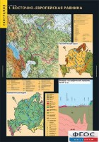 Комплект таблиц. География. Рельеф. - fgospostavki.ru - Выкса