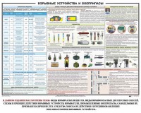 Плакат "Взрывные устройства и боеприпасы" - fgospostavki.ru - Выкса