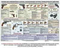 Плакат "Оружие ударно-травматического действия" - fgospostavki.ru - Выкса