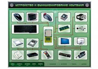 Электрифицированный информационный стенд-тренажер "Устройство и функционирование ноутбука" с функцией контроля и обучения - fgospostavki.ru - Выкса