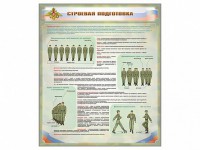 Стенд "Строевая подготовка" - fgospostavki.ru - Выкса
