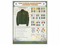 Интерактивный электрифицированный стенд "Знаки различия военнослужащих Российской Федерации" - fgospostavki.ru - Выкса