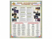 Стенд "Военные образовательные учреждения Российской Федерации" - fgospostavki.ru - Выкса
