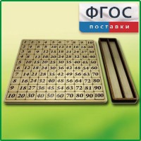 Дидактический набор "Таблица умножения" - fgospostavki.ru - Выкса