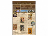 "История православной культуры" - fgospostavki.ru - Выкса