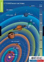 Комплект таблиц. География. Земля и Солнце. - fgospostavki.ru - Выкса