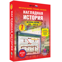 Наглядная история. История России XVII - XVIII веков. 7 класс - fgospostavki.ru - Выкса