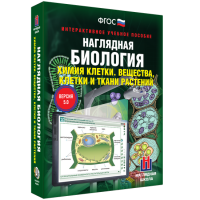 Наглядная биология. Химия клетки. Вещества, клетки и ткани растений - fgospostavki.ru - Выкса