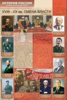 Стенды "История России в лицах" - fgospostavki.ru - Выкса
