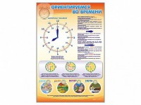 Стенд "Ориентируемся во времени" Вариант 1 - fgospostavki.ru - Выкса