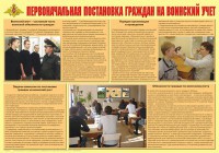 Плакат "Первоначальная постановка граждан на воинский учет" - fgospostavki.ru - Выкса