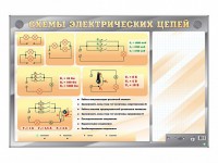 Электрифицированный стенд "Схемы электрических цепей" с маркерными полями - fgospostavki.ru - Выкса