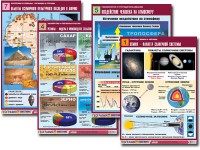 Комплект таблиц по всему курсу географии (90 таблиц, формат А1, полноцветные, ламинированные) - fgospostavki.ru - Выкса