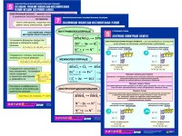 Комплект таблиц по химии раздаточные "Окислительно-восстановительные реакции" (цветные, ламинированные, А4, 8 штук) - fgospostavki.ru - Выкса