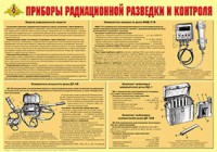 Плакат "Приборы радиационной разведки и контроля" - fgospostavki.ru - Выкса