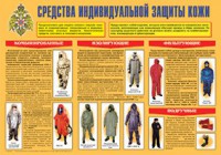 Плакат "Средства индивидуальной защиты кожи" - fgospostavki.ru - Выкса