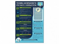 Стенд-уголок "Техника безопасности при работе на компьютере в общеобразовательных учреждениях" - fgospostavki.ru - Выкса