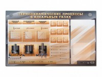 Электромеханический стенд "Термодинамические процессы в идеальных газах" с маркерными полями - fgospostavki.ru - Выкса